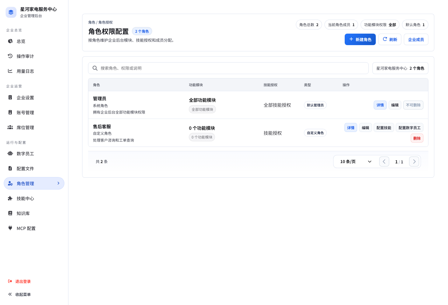 企业角色管理
